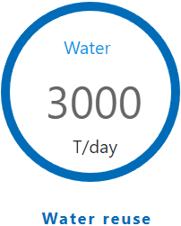 1713929340425810.png image.png