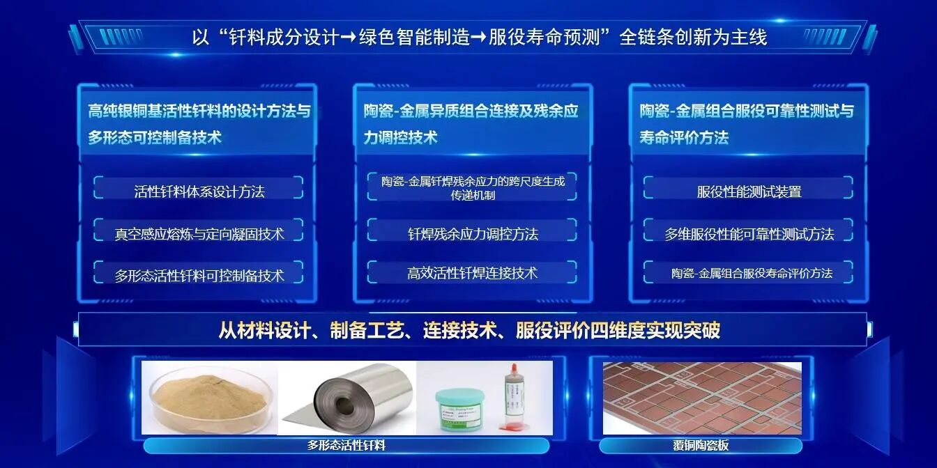 1-3創(chuàng)新驅動發(fā)展 亞通新材獲評領航者杯殊榮.jpg